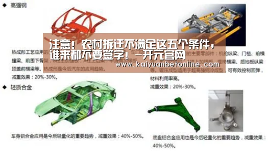 注意！农村拆迁不满足这五个条件，谁来都不